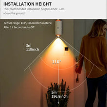 Rechargeable LED night light set