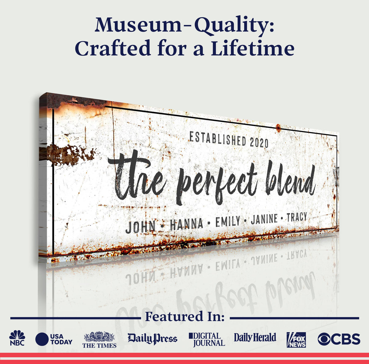 The Perfect Blend Sign – Personalized Kitchen Wall Art