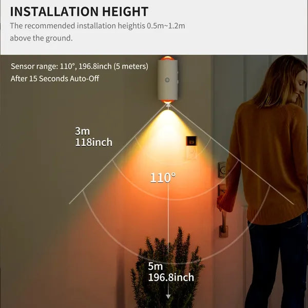 Rechargeable motion sensor night light for hallway or closet